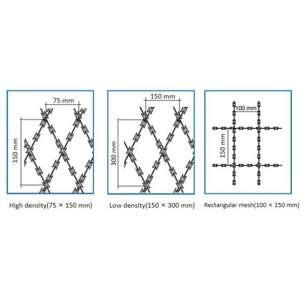 BTO-22 Welded Razor Ribbon Mesh Panel Anti Climb Razor Blade Fencing