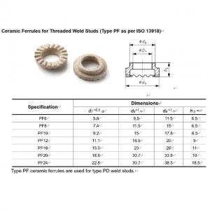 Best Bending Strength 900Kgf PF20 Ceramic Ferrules For Stud Welding wholesale