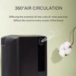 Commercial 1500cbm Coverage Silent Aroma Diffuser Machine with Odor Elimination