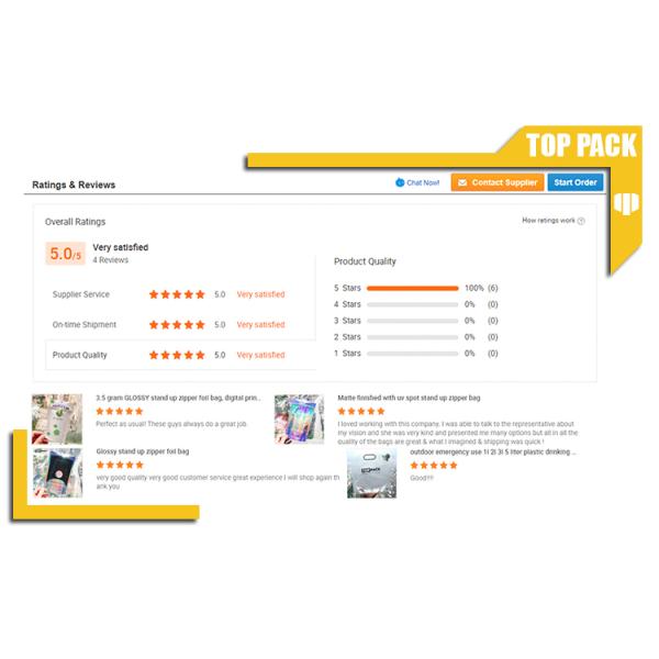 Wholesale Custom Printed Stand Up Zipper Bags Food Grade Resealable Whey Protein Packaging Bags