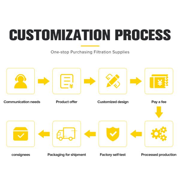 Guanlin Medium Filter air Filter for air Conditioning Can Be Customized