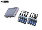 1 - 8 Printing Head Thermal Inkjet Coder Small Size For Variable Barcode