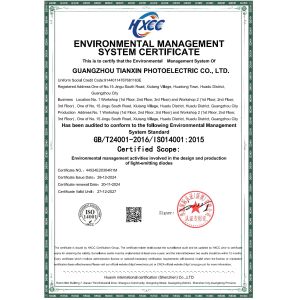 GUANGZHOU TIANXIN PHOTOELECTRIC CO., LTD Certifications