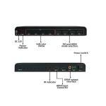 and Versatile BIT-MSE-LT104PRO Multi Display Controller for Multi-Screen and