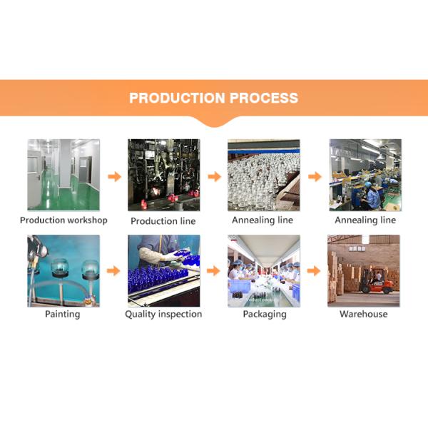 New Popular Colored Matte Glass Dropper Bottles 30ml 50ml Frosted Glass Serum Bottle