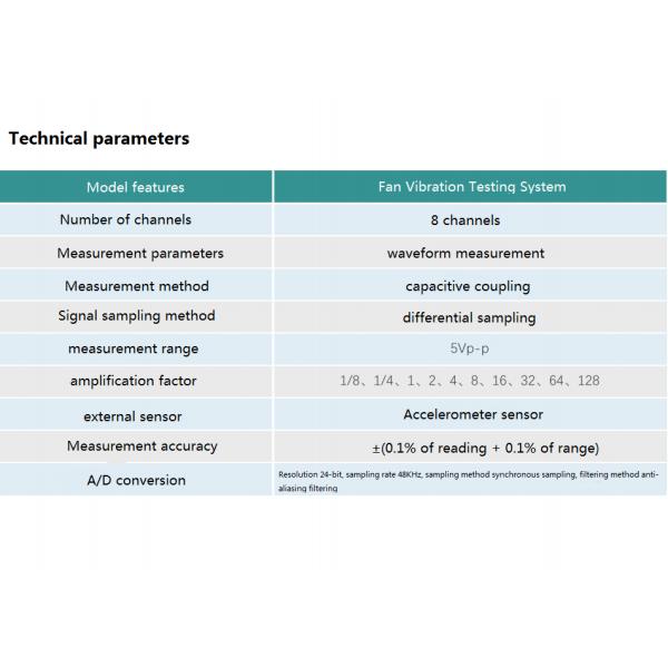 8 Channel Fan Finished Product Testing System Waveform Measurement