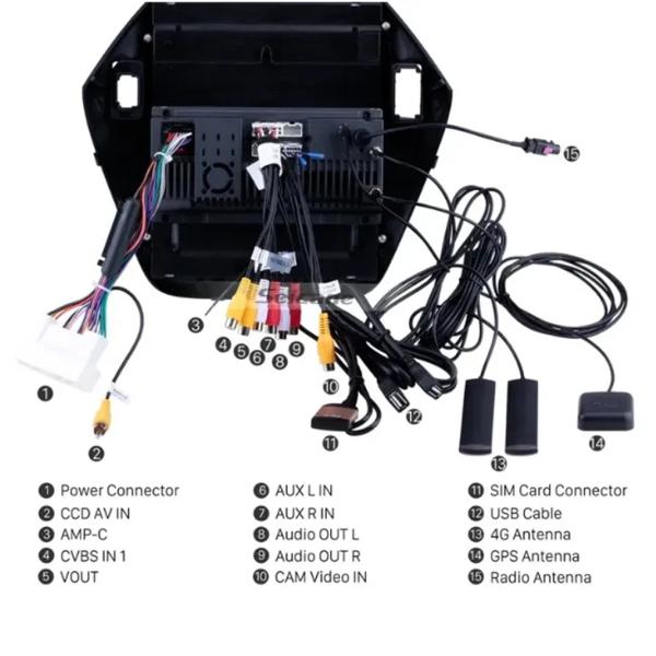 Android 13 9.7 Inch Car Multimedia Player Stereo Radio GPS For HYUNDAI IX35 2010