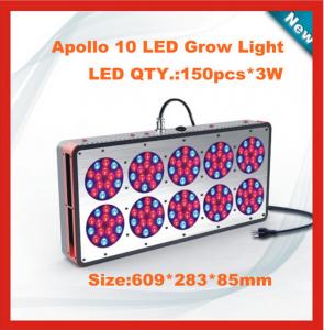 Best 450w full spectrum led grow lights Vegetative growth LED grow lighting panel wholesale