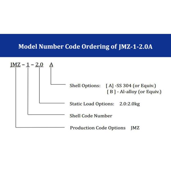 Friction Rubber Metal Isolators Aerospace Helicopter Embedded Electronics