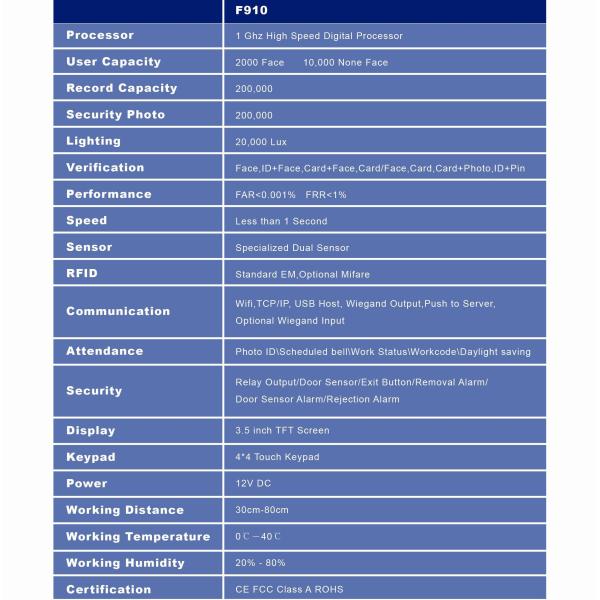 F910 HANVON FACE RECOGNITION TIME ATTENDANCE FACIAL READER SUPPORT PASSWORD SOFTWARE AVAILABLE