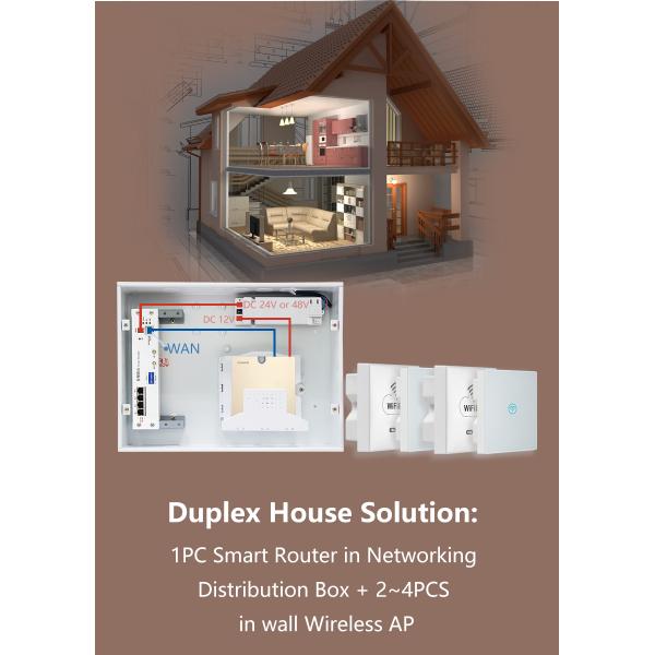 AC Controller Smart Home Router , Networking Distributor Box With 4 48V PoE Port