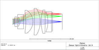 UV FS Convex Cylindrical Lens 632.8nm Cylindrical Lens 40 Scratch Dig