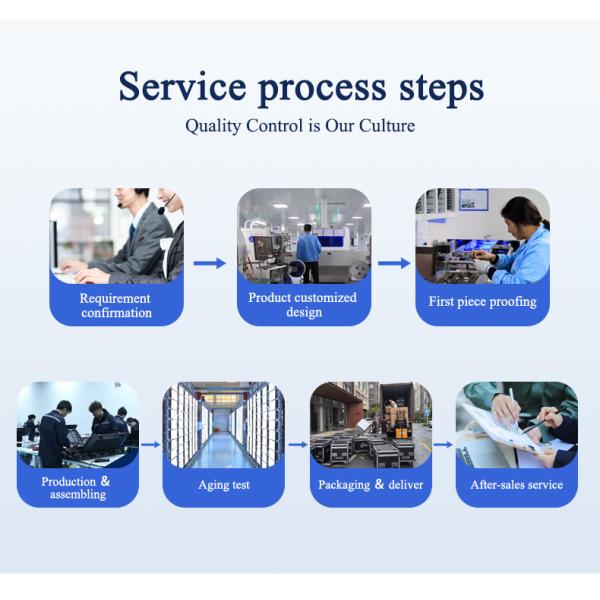 P3 P3.91 Giant Outdoor LED Video Wall Screen Panel P4 P5 P6 Fixed LED Billboard Display