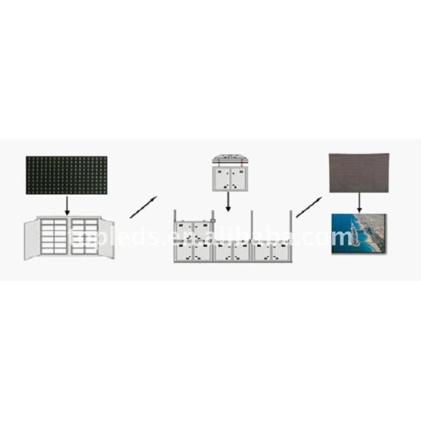 Monitoring Center Led Video Display Panel , Led Display Signs P4 16 Bit Grey Scale