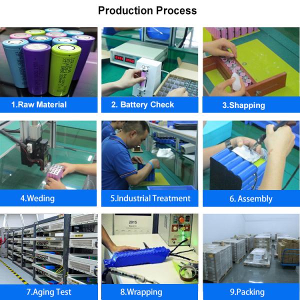 Electric Bike Lithium Ion Rechargeable Battery Pack 12V 18650 Battery Pack lifepo4 lithium battery electric motorcycle