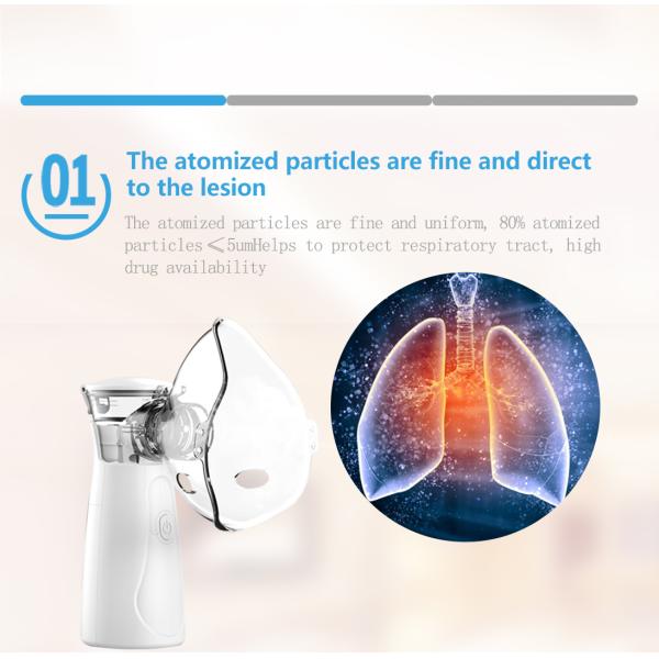 Ultrasonic Atomizer Professional Manufacturer Of Amazon Portable Nebulizer For Kids And Adults