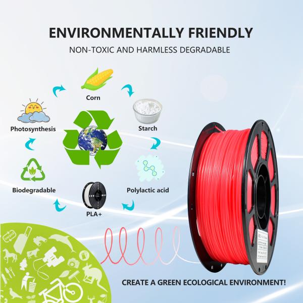 Strong Resilience Temperature Color Change Red To White 3D Printing Filament PLA +1.75mm