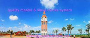 Best Master clocks slave clocks time system with GPS synchronization wholesale