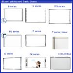 Whiteboard Software Iboard Interactive Whiteboard with Movable Mobile Stand and