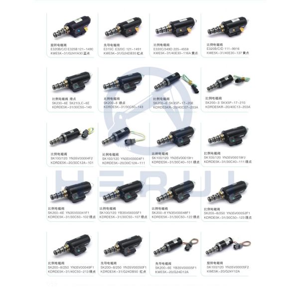 121-1491 Hydraulic Pump Solenoid Valve Assy 1211491 E323D E320D E330D Excavator for Caterpillar Genuine Parts KWE5K-31 G24DB30
