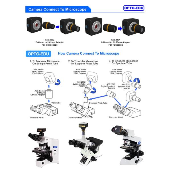 A59.2213 Usb 3.0 Cmos Digital Camera High Fps Fluorescent Image 1.5m-45m