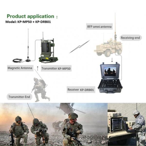 1TB SSD Memory RF Interface N F 300-4400MHz Multi Function Video Data Link Outdoor HD Wireless Video Receiver for Transmission