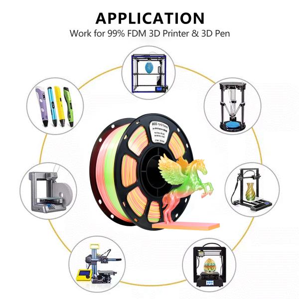 PLA+ Silk 3D Printer Filament 1.75mm Red Orange Green 1kg