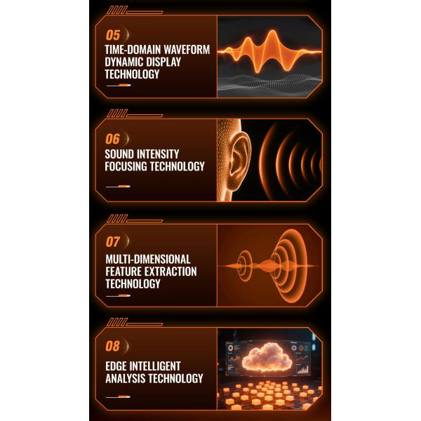 PQWT-125C Leak Detector with AI Acoustic Analysis and Noise Filtering for Time-Domain Waveform Visualization in Water Pipelines