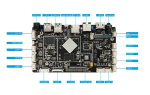 Best AD-C36 Quad-Core Android Mainboard Embedded ARM Board for RK3566 Processor HD Display 4G LTE WIFI/BT G-Sensor RTC Touch USB UART wholesale