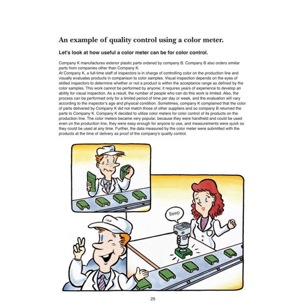 3NH Portable Spectrophotometer Colorimeter Italy USB Cable Color Inspection Instruments NH310