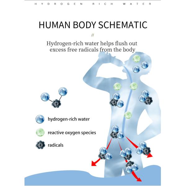 1300PPB Hydrogen Inhaler Cup Portable Smart Water Generator with 5V//1A Input Supply