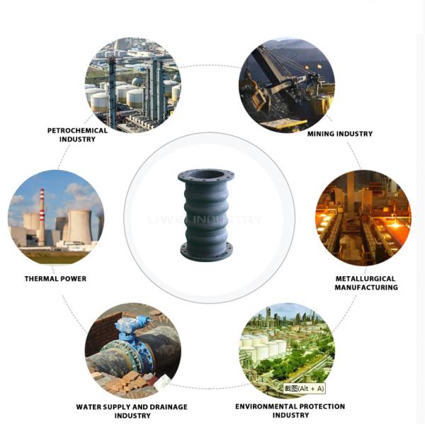 Winding Four Ball Flexible Rubber Joint Wear-Resistant And Corrosion-Resistant