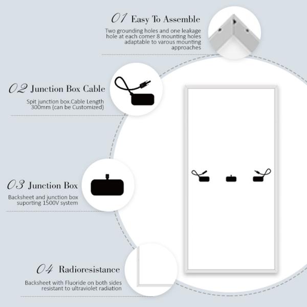 Monocrystalline Cells Standard Solar Panel
