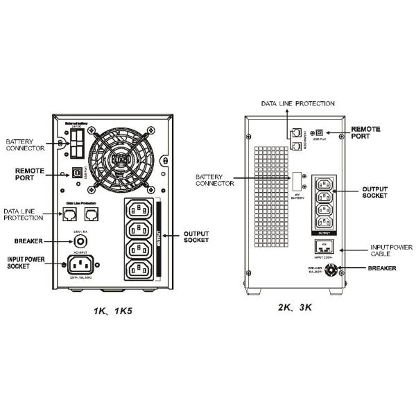 3KVA UPS Pure Sine Wave Line Interactive UPS LCD 2400W Home RS232 UPS Battery Inside