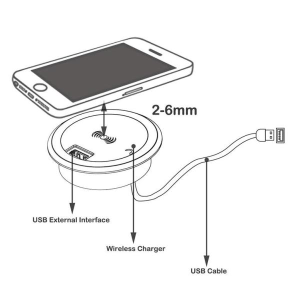 10w Fast Charging Black USB Smart Home Wireless Power Charging Socket British Standard