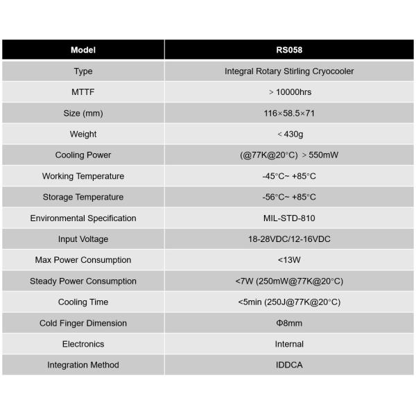 Low Noise Integrated Dewar Cooler Assembly with MTTF More Than 10000hrs