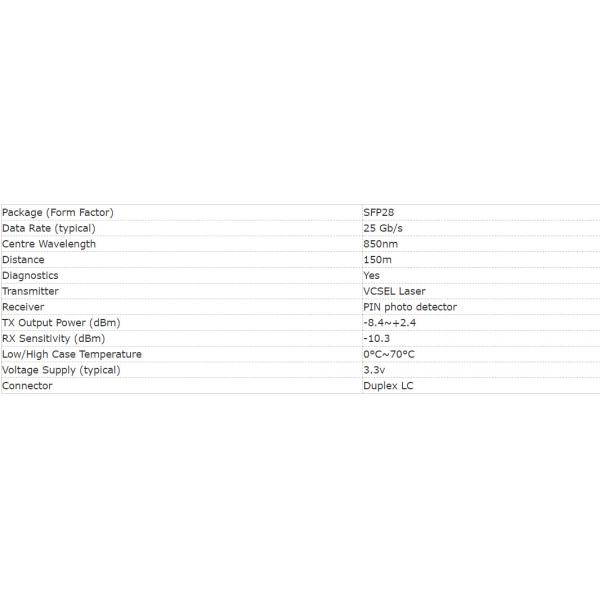 25G SFP28 Optical Transceiver Module 100M Reach 850nm MMF Dual LC DDM 25Gb/S SR