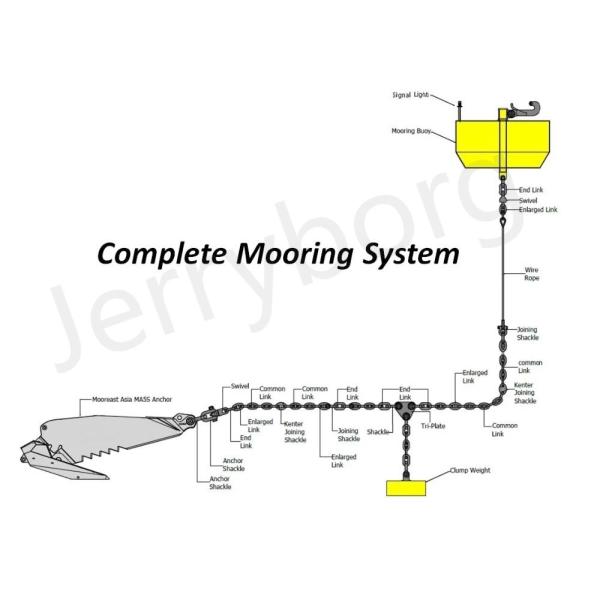Offshore Steel Structured Cylindrical Floating Mooring Buoy