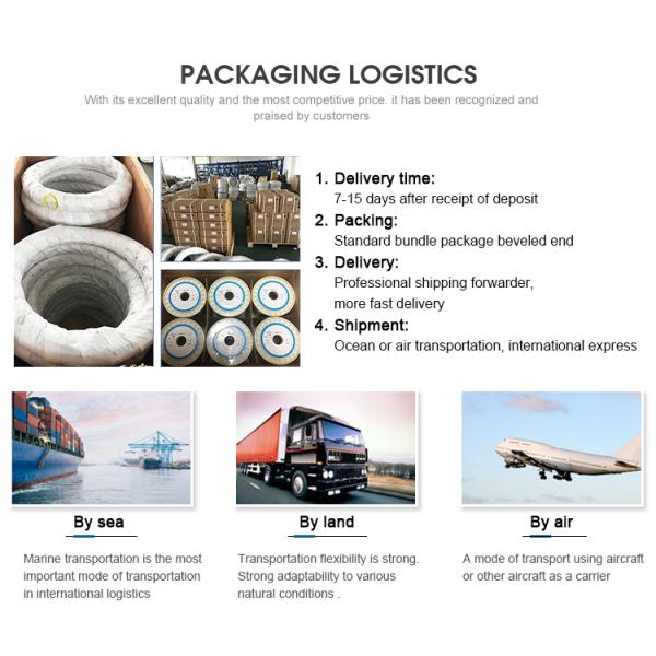 Professional Production 2.6mm 3mm Size Range Is 5.5mm-10mmhigh Carbon Spring Steel Wire