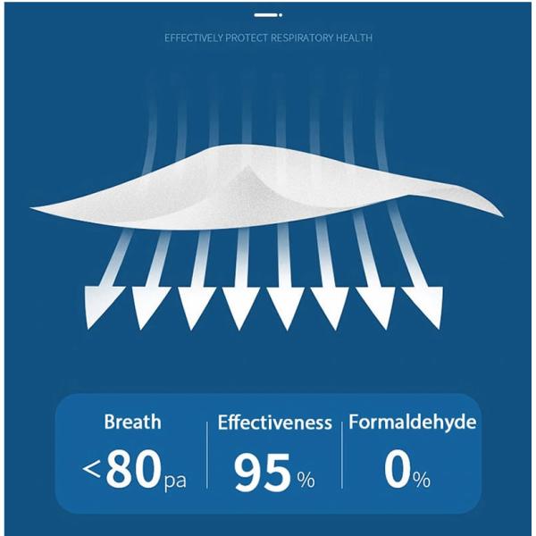 White Blue Disposable Medical Face Mask Customized Colors And Logos