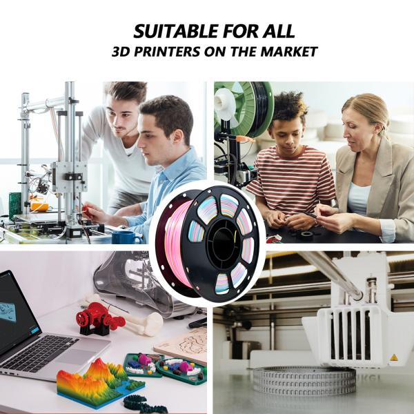 iboss 3d Printing Filament 1000g Silk Canada Rainbow 2 Color PLA+ 3D Printer Filament 1.75mm