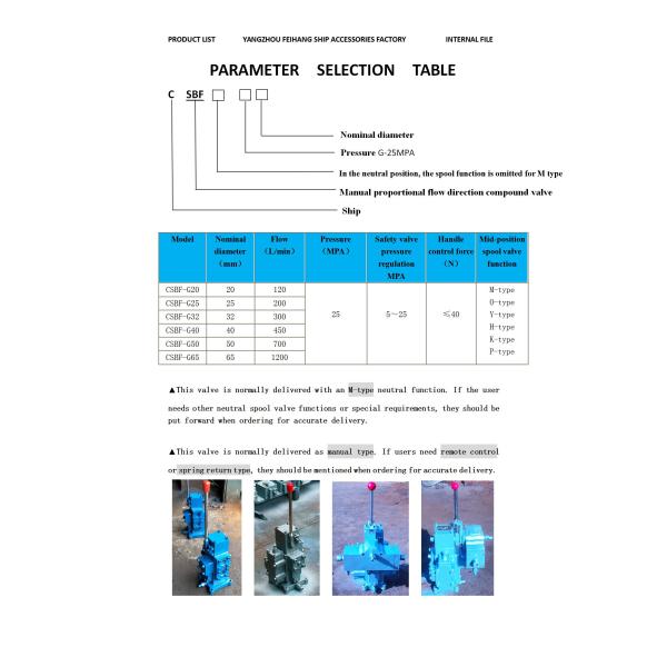 OVERFLOW PRINCIPLE OF MANUAL PROPORTIONAL FLOW COMPOUND VALVE CSBF-G25 FOR WINDLASS MATERIAL - CAST IRON