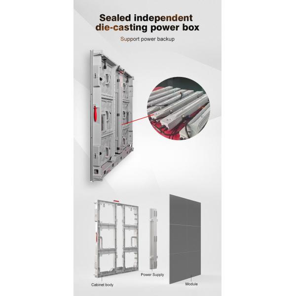 P3 P3.91 Giant Outdoor LED Video Wall Screen Panel P4 P5 P6 Fixed LED Billboard Display