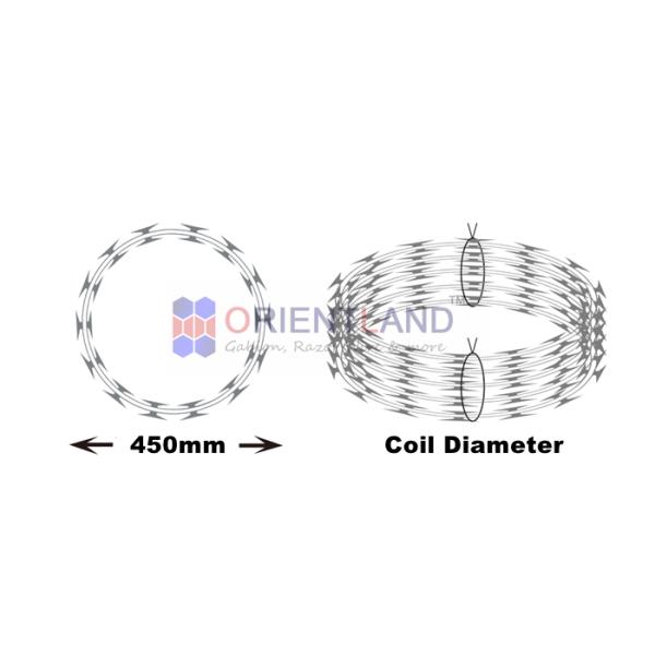Razor Bto-22 960mm Diameter Galvanized Barbed Wire / Constantino Razor Wire
