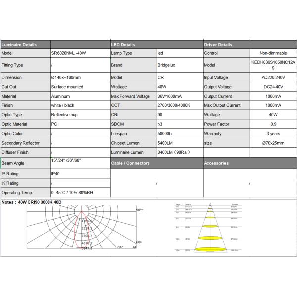 40W fixed surface mounted downlight 140mm diameter round led surface mount downlight white black ceilling downlight