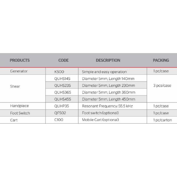 Curved Autoforce Ultrasonic Harmonic Scalpel Laparoscopic Surgery