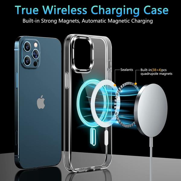 5 In 1 2.5D Transparent Screen Guard For Iphone 14