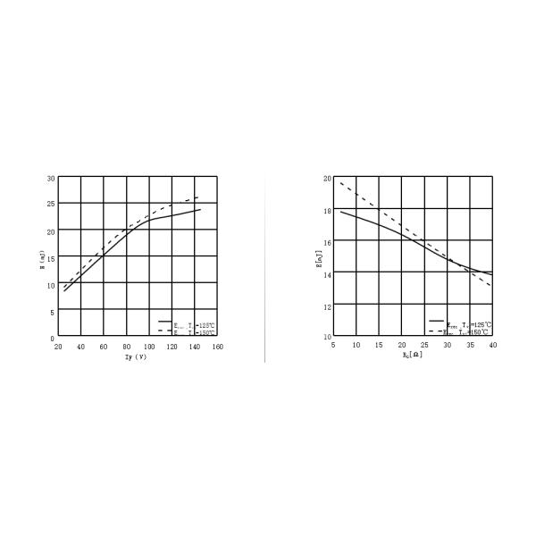 1700V 75A H Bridge IGBT Module DS-SPS75B17G3-S04010014 V1.0.