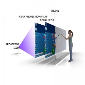 Best 27 Inch Interactive Nano Touch Foil Film With High Quality In 10 Touch For LCD wholesale