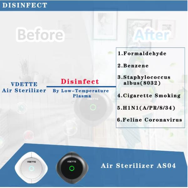 Air Sterilizer The Ultimate Air Purifier for a Safe and Healthy Living Space
